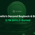 5.7M $HVLO Burned as Hivello Executes Second $HVLO Buyback and Burn